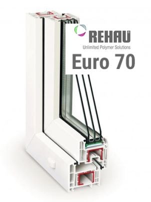 rehau euro70